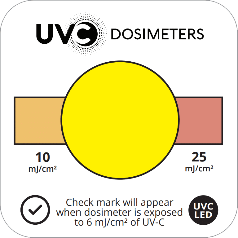 LED Quick Check Dosimeter - unexposed