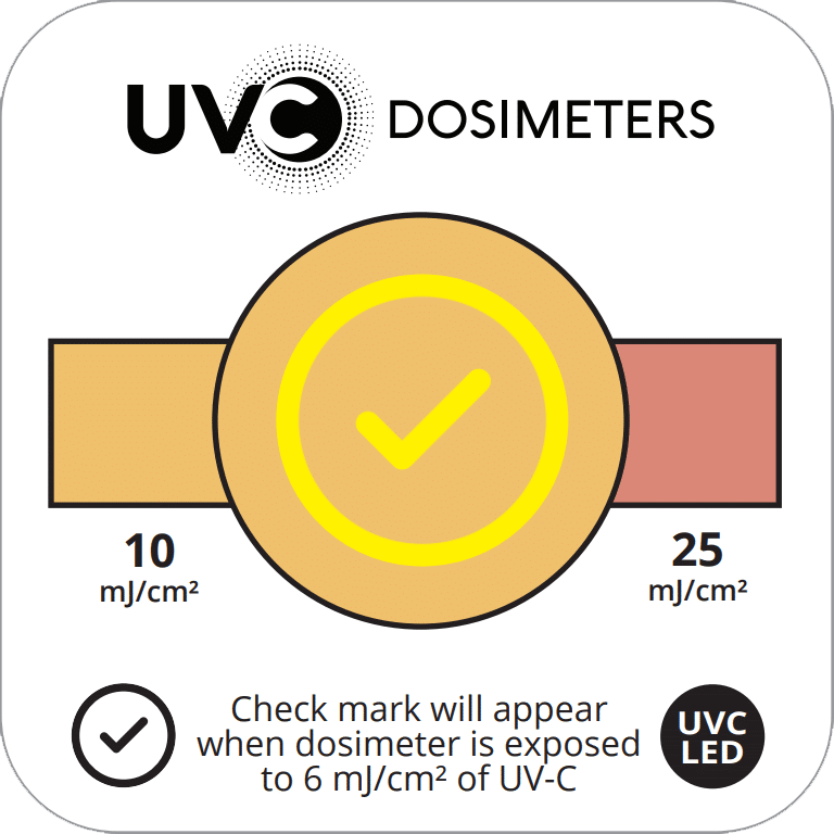 LED Quick Check Dosimeter - 10 mJ/cm exposure